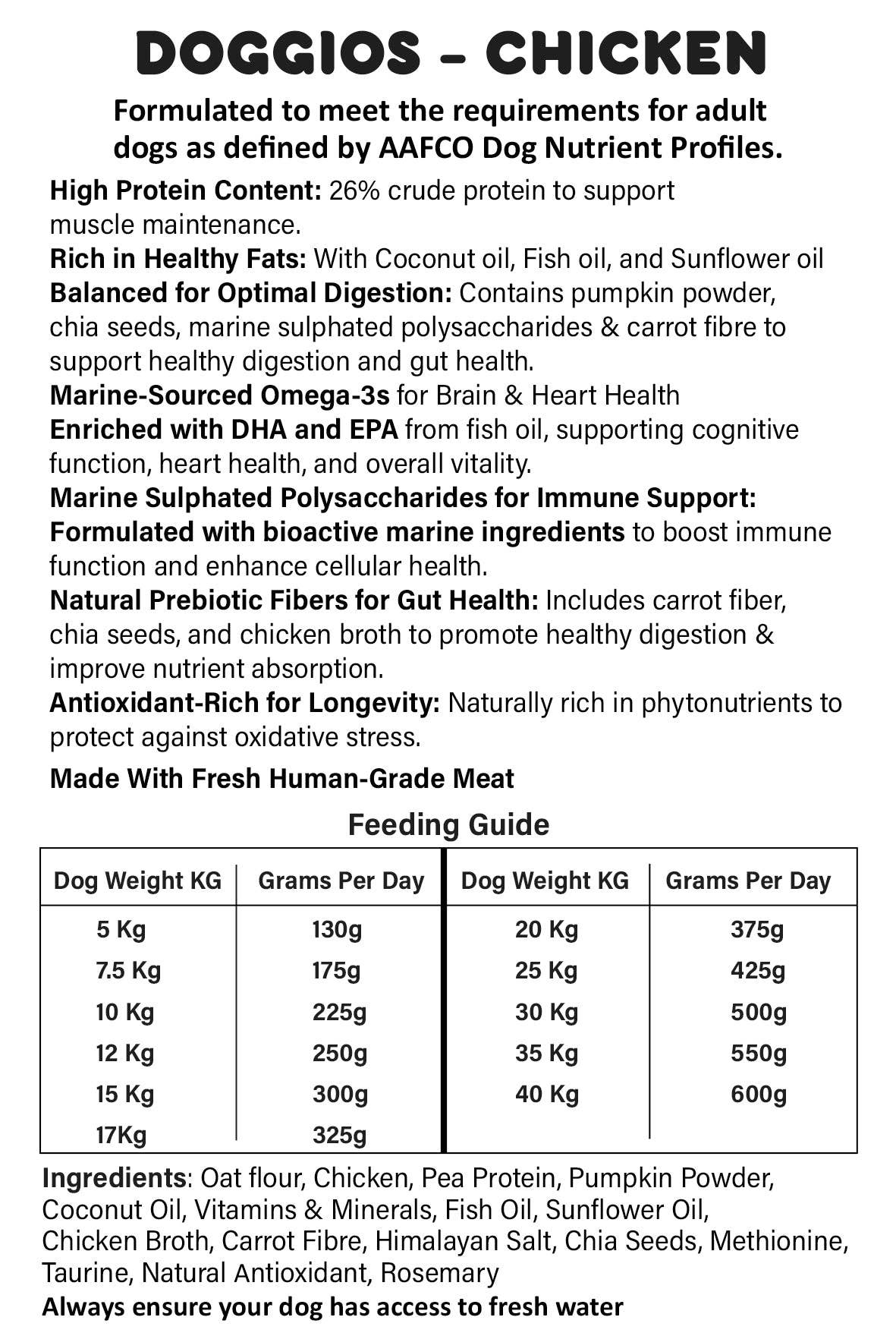 Mimi & Munch - Wholesale Voer - Hond - Mimi & Munch Doggios Smakelijke Kip - De Hele Dag Ontbijt Hond1