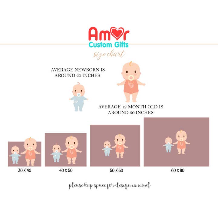 Angeline Kids - Vendita all'ingrosso Coperta - Bambini e neonati - Coperta per bambini personalizzata, nome del bambino Woodland Nursery4