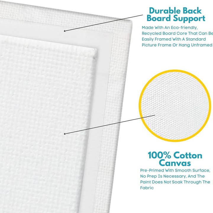 Keff Creations - Wholesale Painting Paper - Canvases for Painting - 24 Pack Art Paint Canvas Panels Set Boards - 5x7, 8x10, 9x12, 11x14 Inches 100% Cotton Primed Painting Supplies for Acrylic, Oil, Tempera & Watercolor Paint