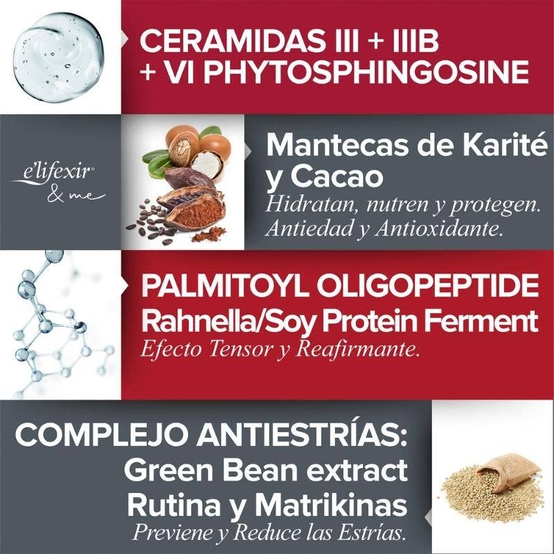 Laboratorios Phergal - Wholesale Nipple Cream - Maternity - Elifexir Senobell Breast Firming And Toning Cream3