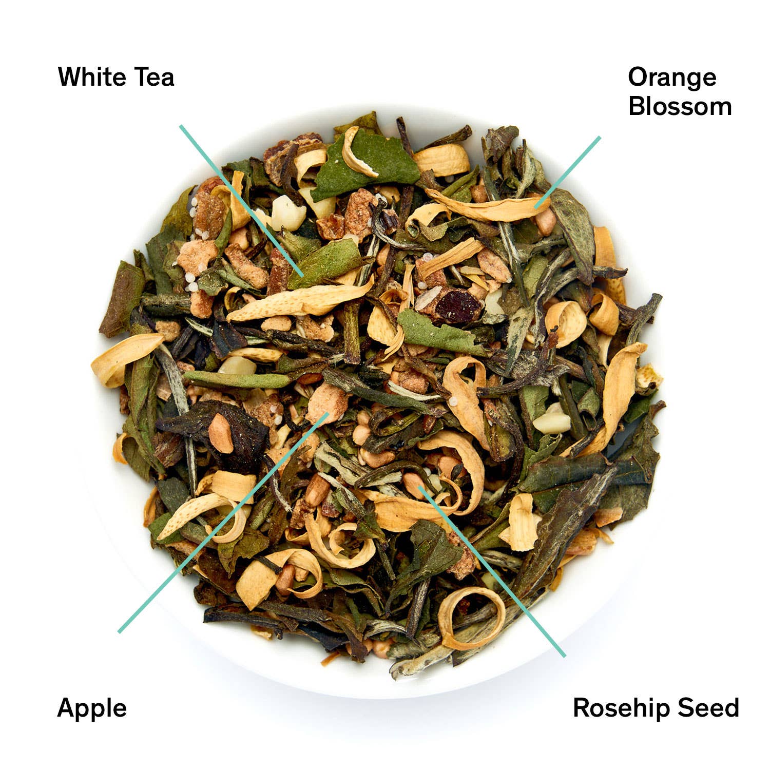 August Uncommon Tea - Wholesale Tea Bags - Know By Heart - Orange Blossom Almond White Tea -15 Tea Bags1
