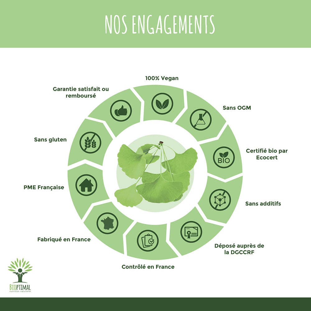 Bioptimal - Wholesale Oral Supplement/Vitamin - Organic Ginkgo Biloba capsules - Bioptimal5