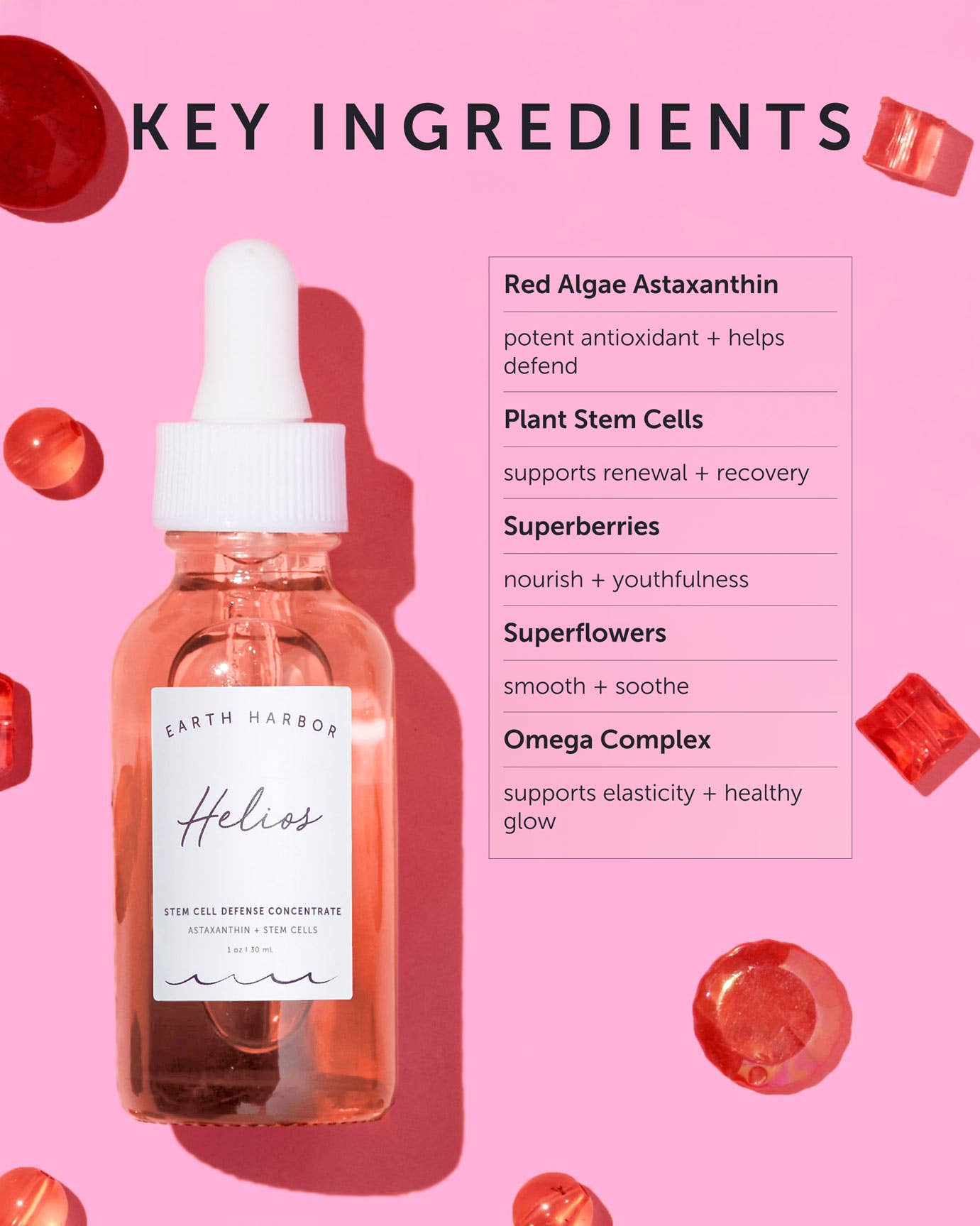 Earth Harbor Naturals - Wholesale Facial Serum/Concentrate - HELIOS Stem Cell Defense Concentrate1