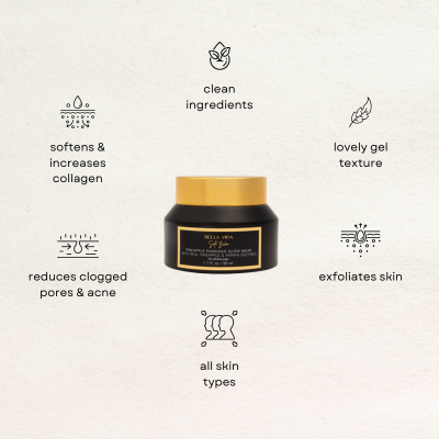 Bella Vida Santa Barbara - Vendita all'ingrosso Maschera viso - Maschera Luminescente Pineapple Paradiso – Formato Backbar2