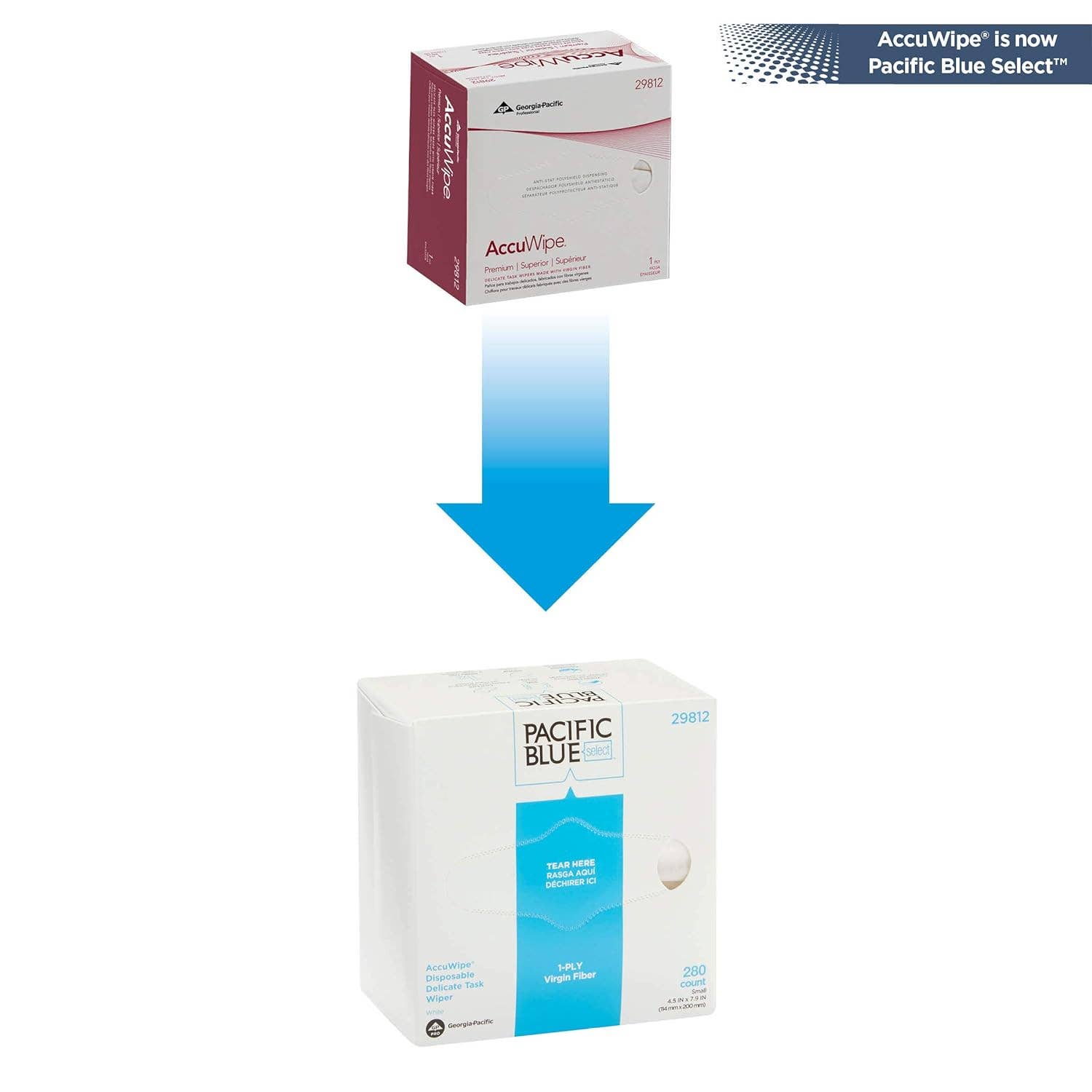 Innovarix - Vendita all'ingrosso Salviette detergenti multiuso - AccuWipe in fibra vergine a 1 strato - 280 salviette5