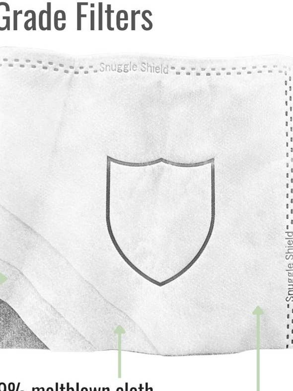 Snuggle Shield™ Custom Medical Grade Filters 99.8% BFE for wholesale by Snuggle Shield™