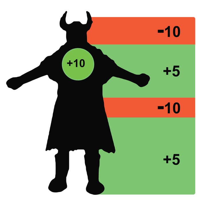 Wudimals – wholesale Stuffed/plush toy – Kids & baby – Pillowfight Warriors® Toy Viking Hammer3