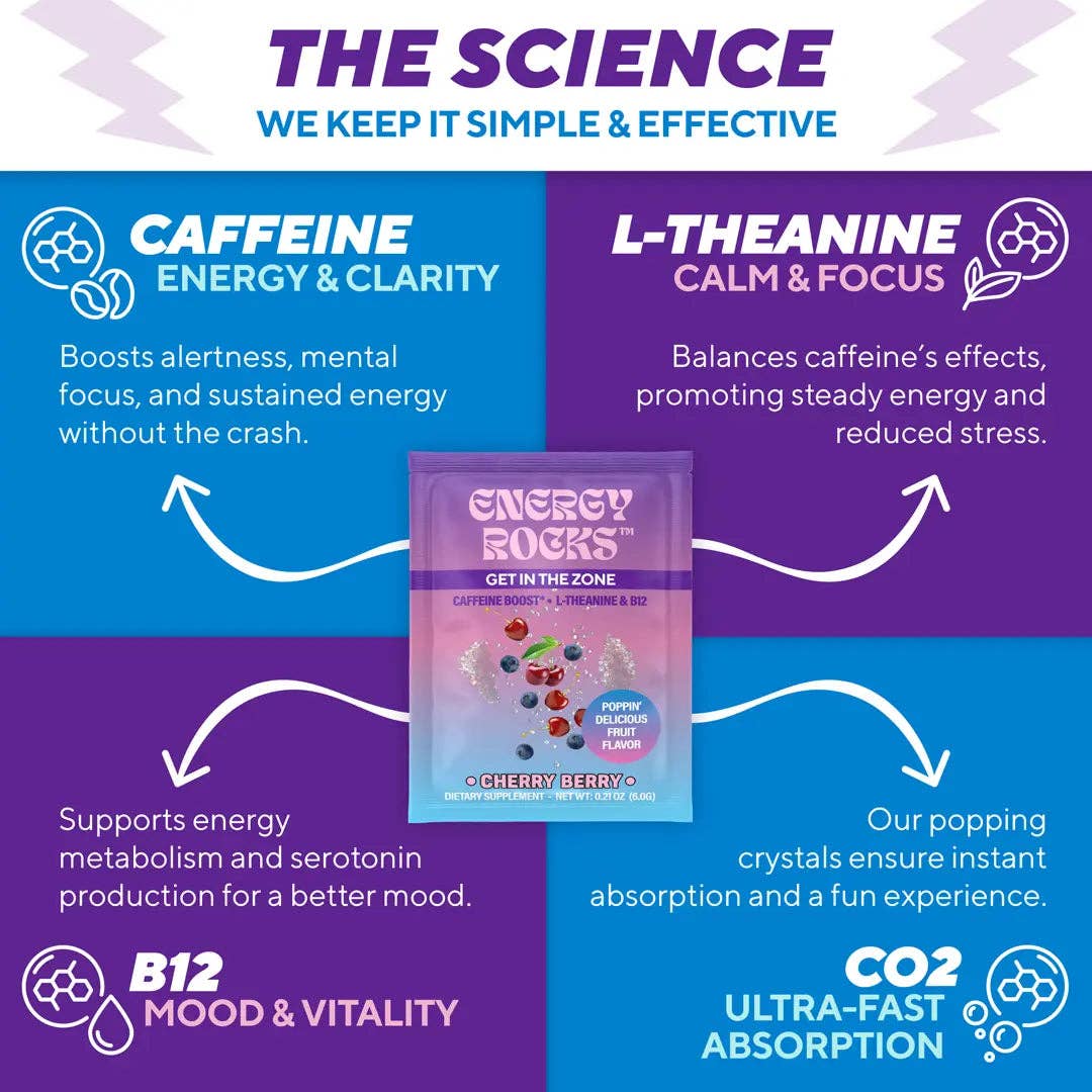 Energy Rocks - Wholesale Snack Bar - Energy Rocks™ 3-pack Hang Hole Cherry Berry2