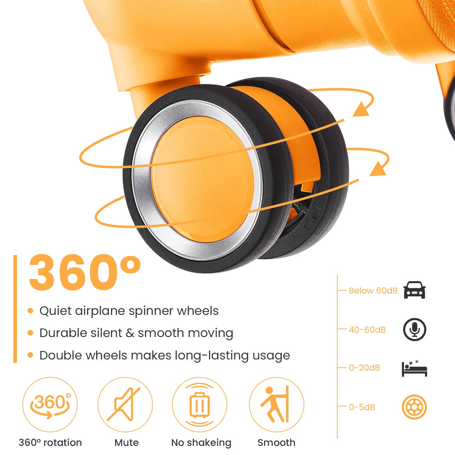 Orange Luggage Sets 4 Piece PP Lightweight Expandable Suitcase for wholesale on Faire5