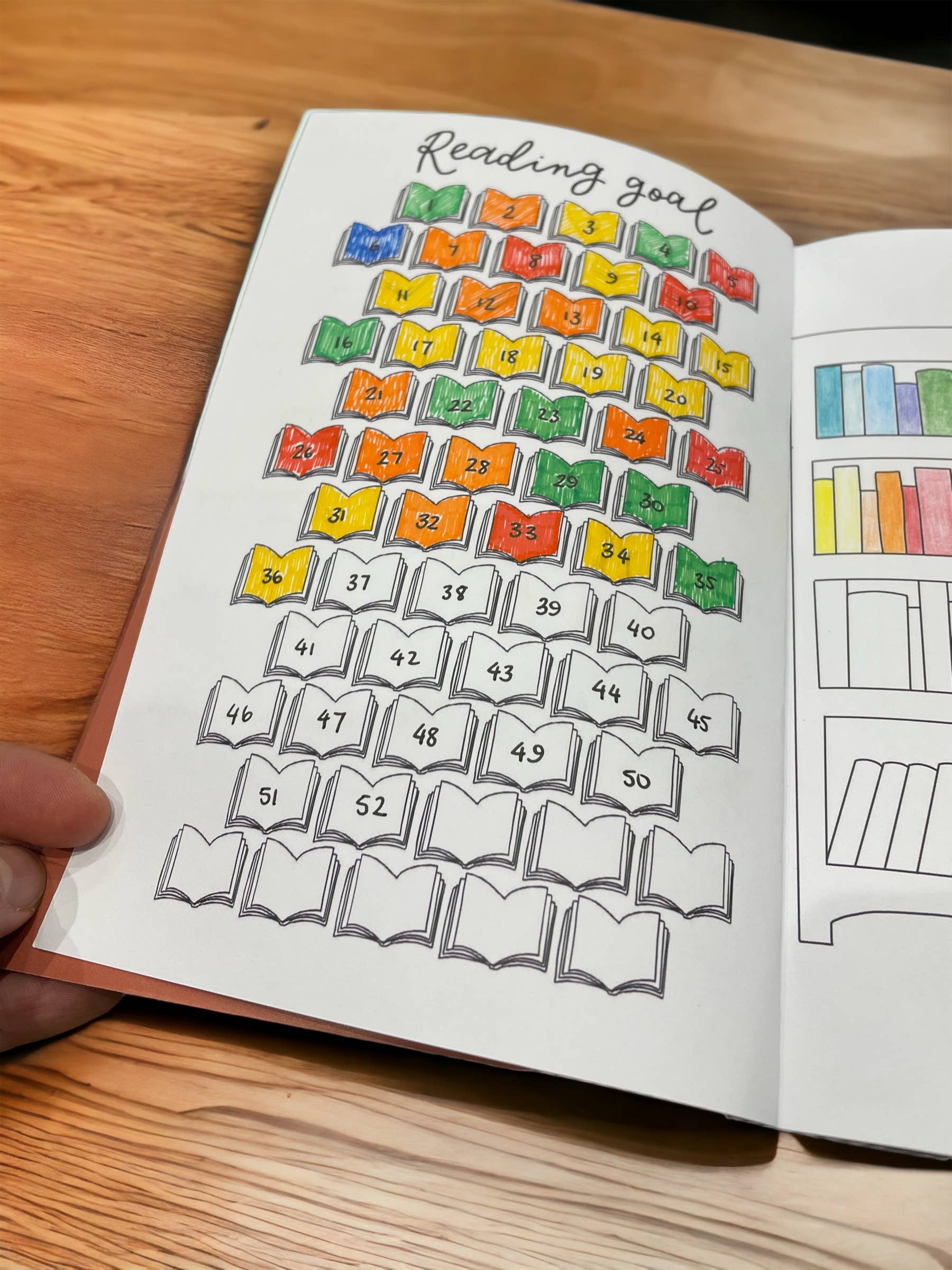 And Hope Designs - Cards, Stickers & Stationery - Wholesale Journal/Diary - Reading journal, teal green pre-made book bullet journal6