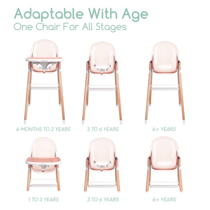 Children of Design - Wholesale Highchair - Baby - Children of Design 6 in 1 Deluxe High Chair4