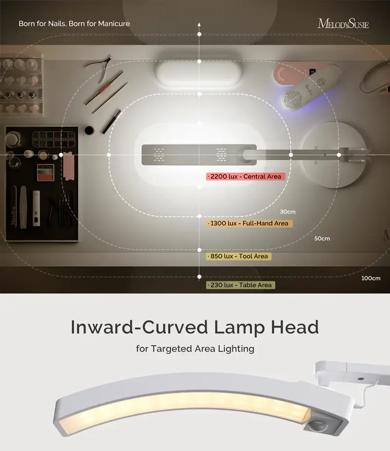 MELODYSUSIE – Conjunto de cuidados com as unhas por atacado – Candeeiro de Mesa para Manicure S-Pro29G com 3 Modos Focados em Unhas4