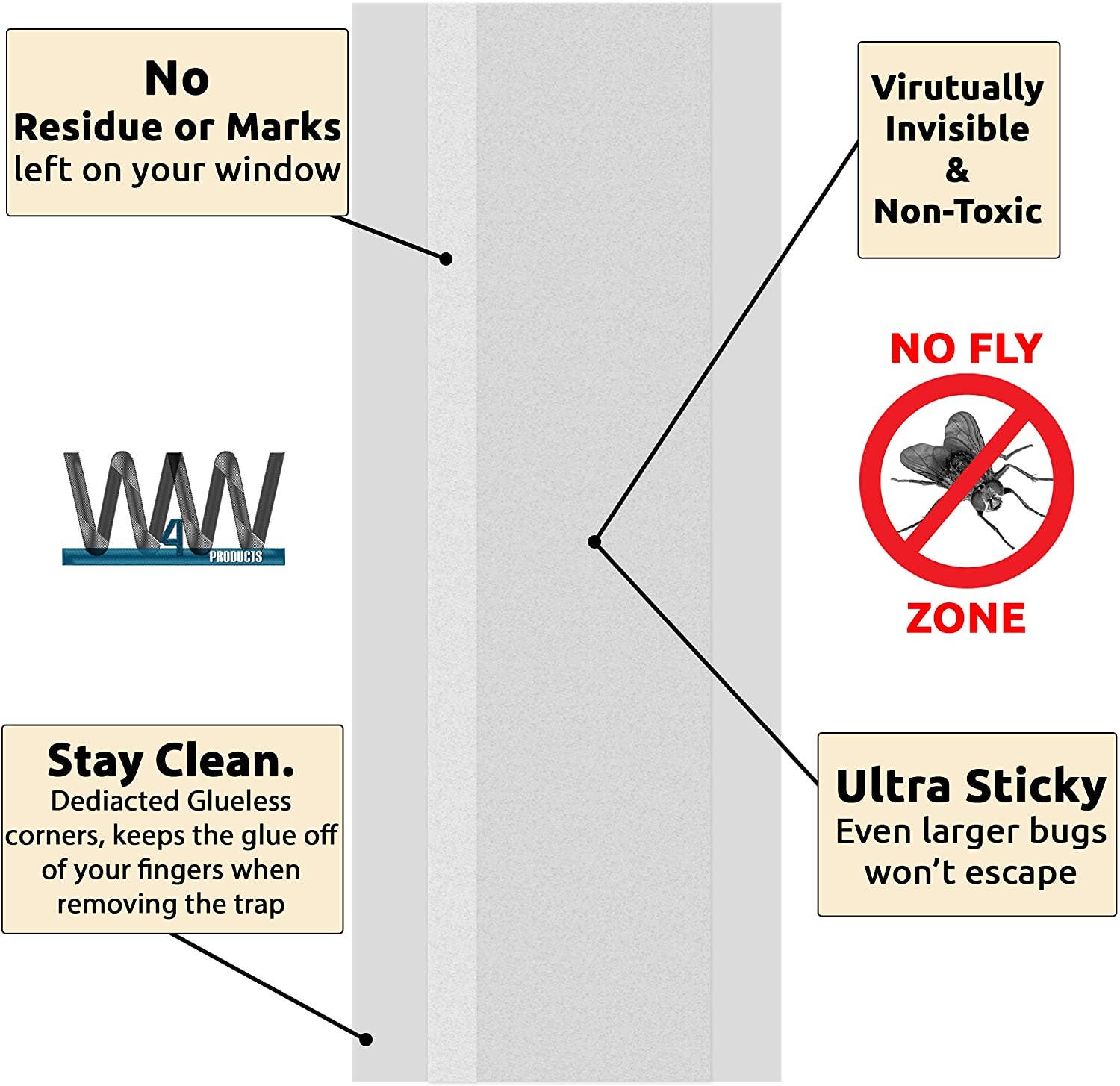 W4W products - Wholesale Insect Repellent - Window Bug & Fly Traps - Non-Toxic [4, 8 & 16 Traps]1