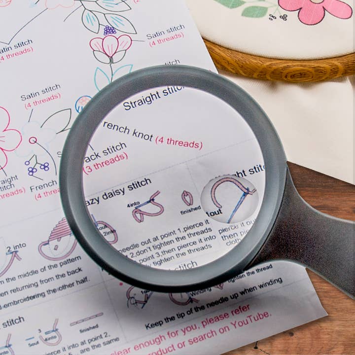 JS HandHeld Series 3,0-tums 2,5x med 5x punktlinsförstoringsglas för wholesale av Carson EU