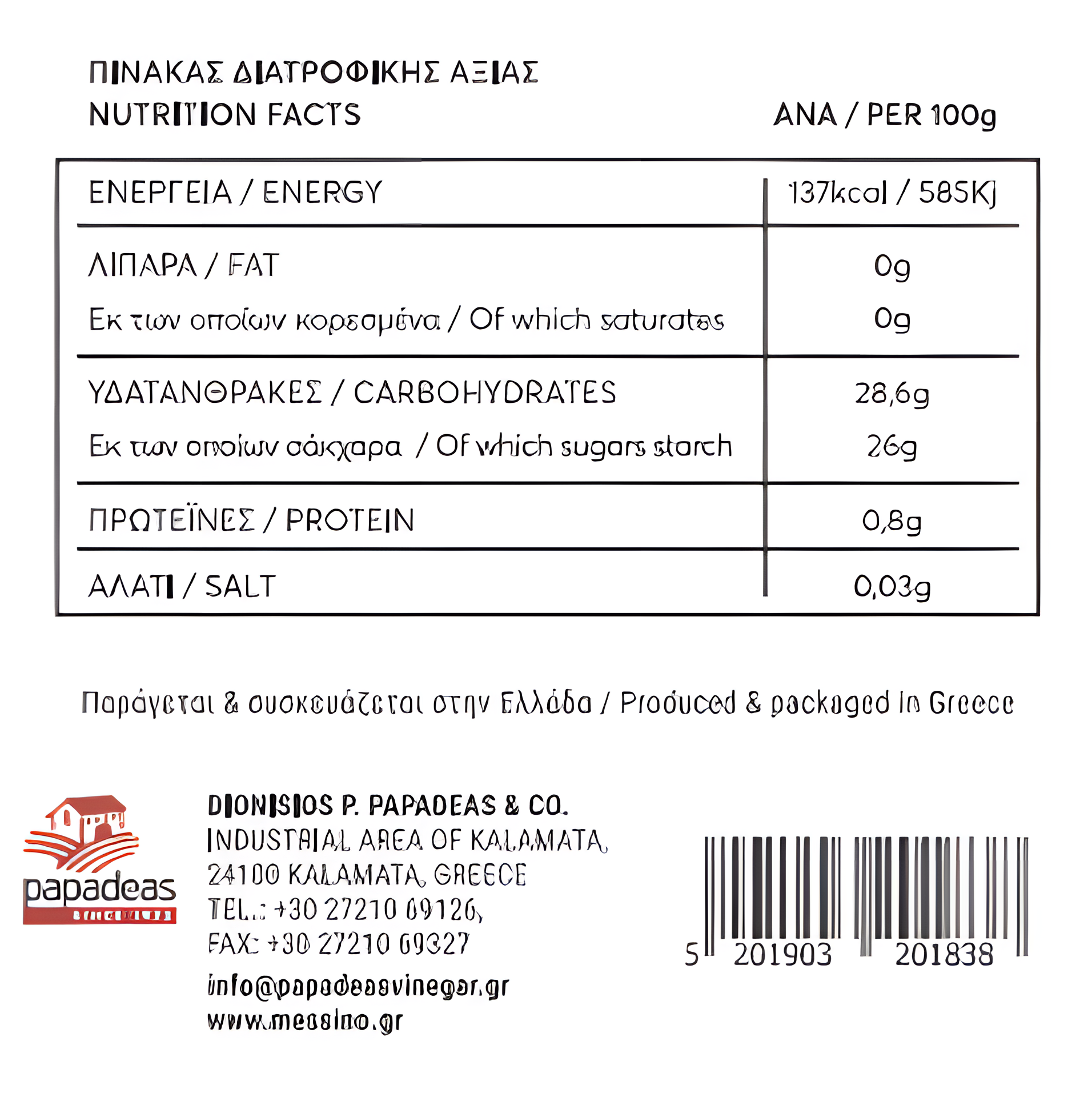 Oilladi - Wholesale Vinegar - Messino White Balsamic Pearls4