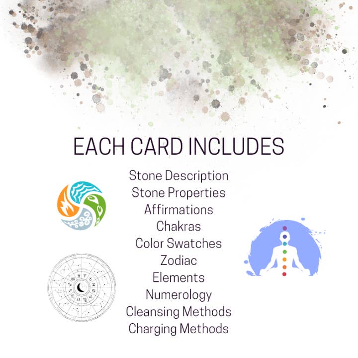 Essential Wellness - Body, Mind, Spirit - Wholesale Spiritual Stone/Crystal - KIWI STONE Gemstone Information Card1