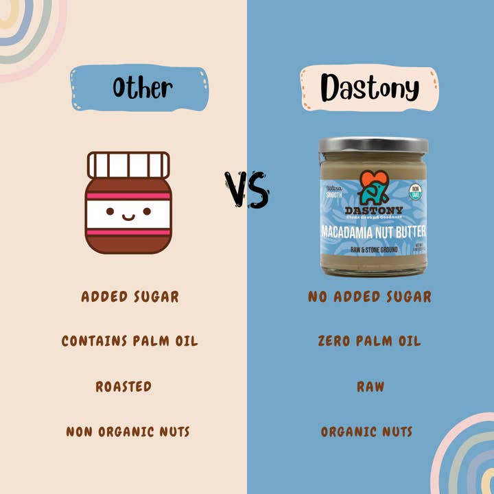 Windy City Organics - Wholesale Nut butter - NON-GMO Macadamia Nut Butter6