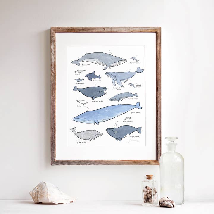 Whale Print, Nautical Nursery Whale Decor Wall Art for wholesale by Studio Tuesday