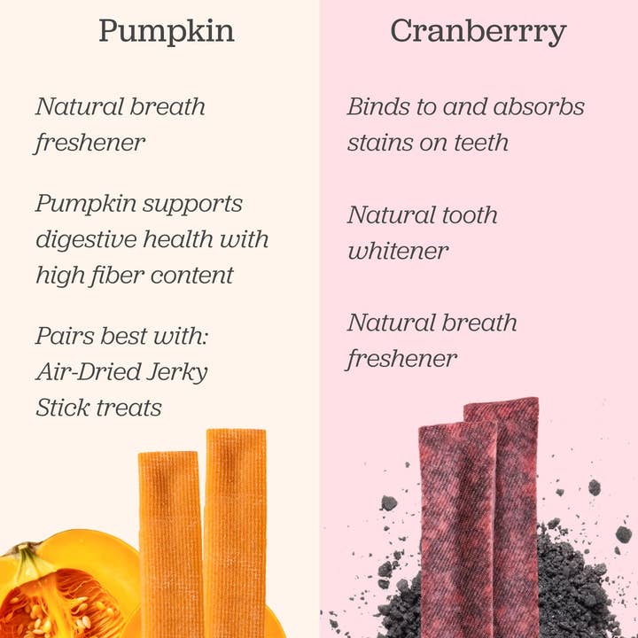 Downtown Pet Supply - Wholesale Pet Treats - Dog - Downtown Barkery Cranberry & Pumpkin Yak Chew Gift Set for Dogs1