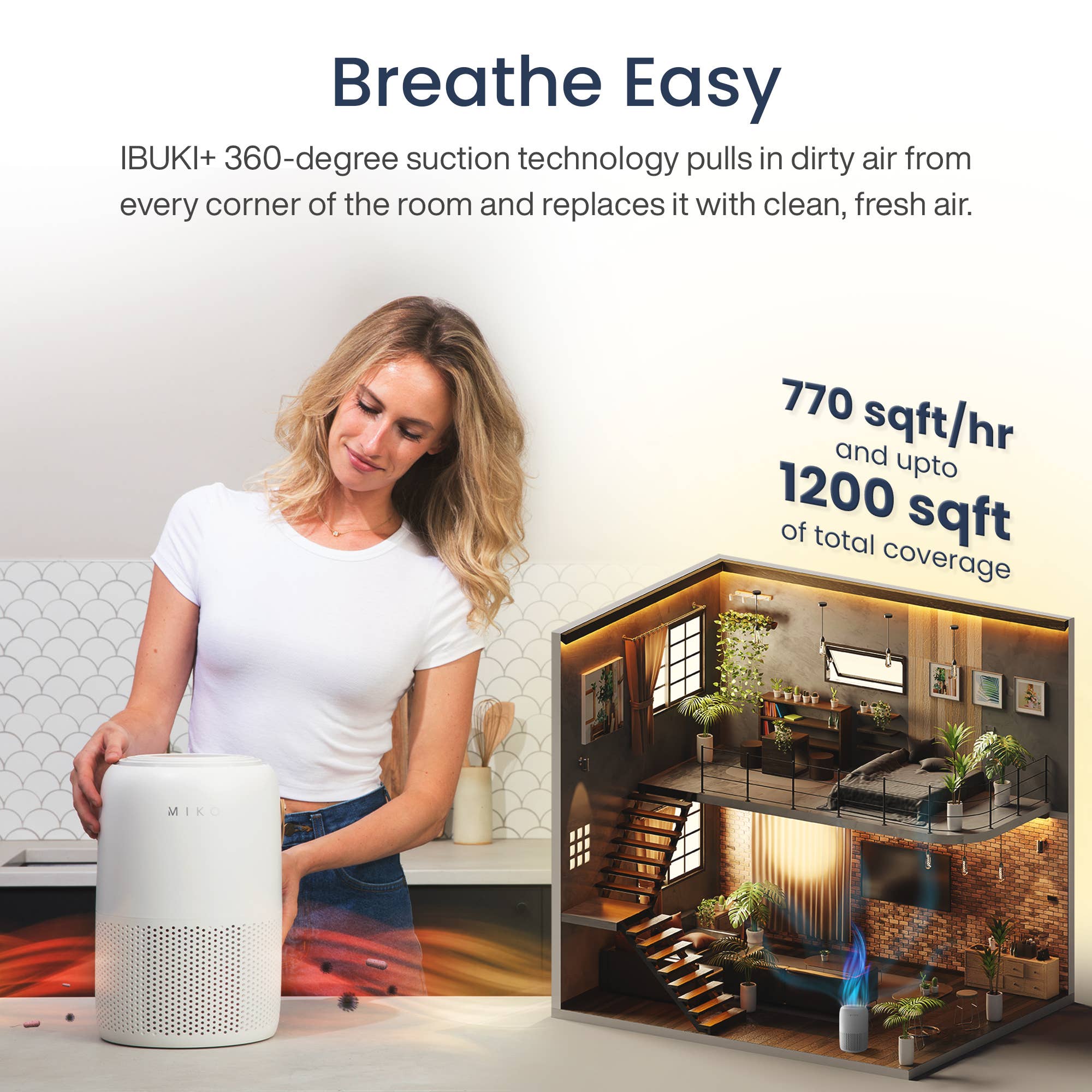 Miko - Wholesale Air Purifier - Miko App Controlled Air Purifier // The Ibuki +7