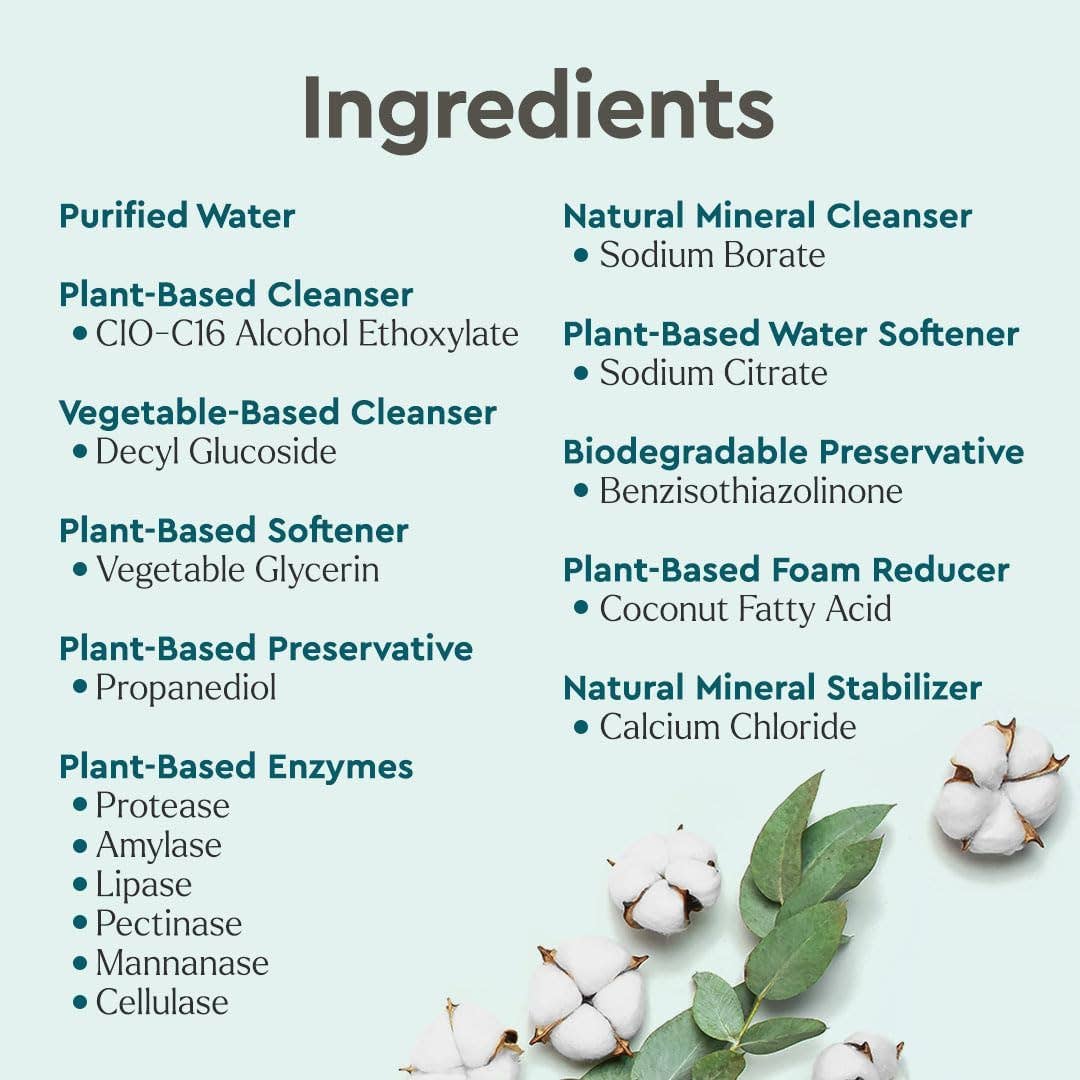 Puracy - Wholesale Stain Remover - Puracy Natural Laundry Stain Remover 4oz Travel3