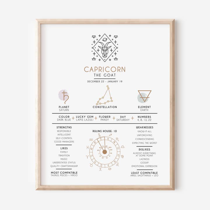 Stampa artistica zodiacale Capricorno per la vendita all'ingrosso da parte di Paper Bunny Press