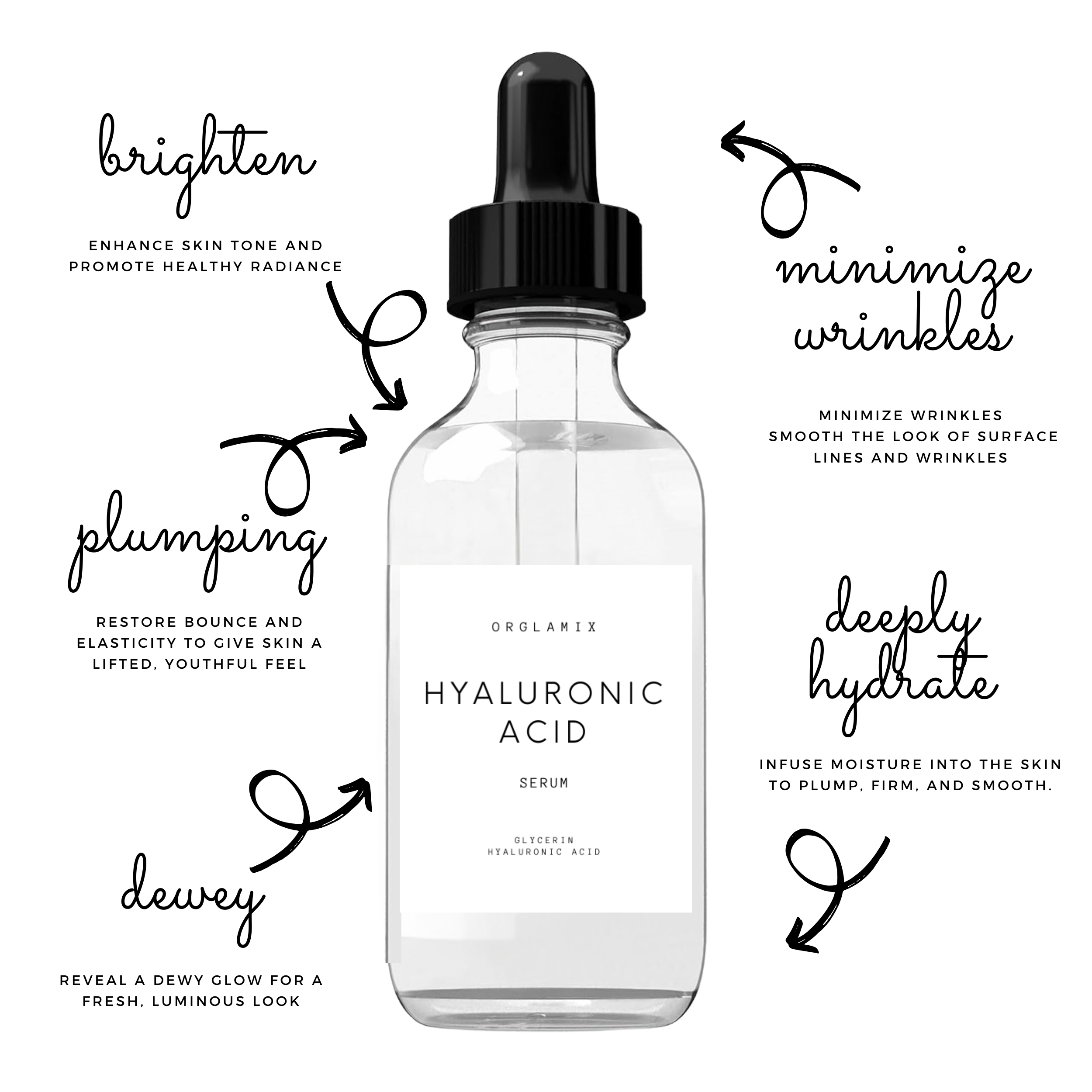 Orglamix – Engroshandel Ansigtsserum – Hyaluronsyre Serum | Dybt Fugtgivende + Fyldende Behandling1