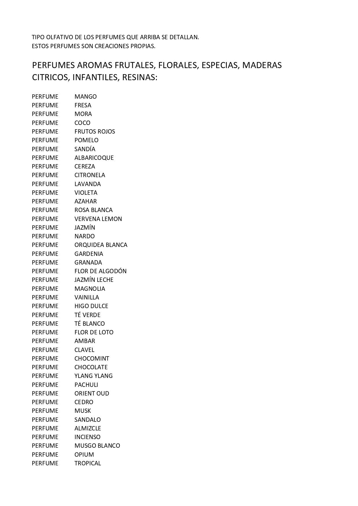 LABORATORIO NATURPHARMA S,L. - Wholesale Perfume/Eau de Toilette - Women's Equivalence Perfumes 1L3