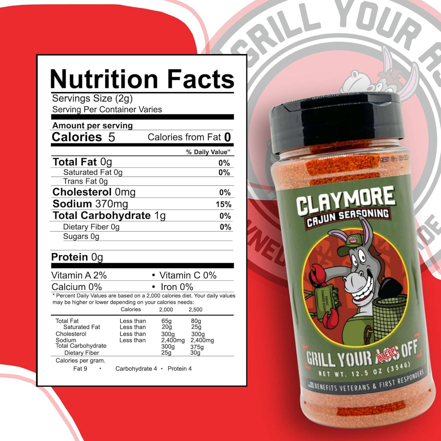 Grill Your Ass Off - Spices, Rubs, Seasonings, Sauces, Jerky - Wholesale Dried Spice Mix - Claymore Cajun Seasoning™ – Bold Flavor for Every Dish3