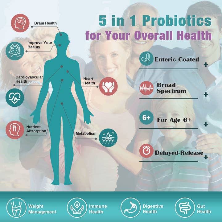 Nature Target - Wholesale Oral Supplement/Vitamin - NATURE TARGET Probiotics for Women-Men-Kids Digestive Health 90 Veggie Capsules