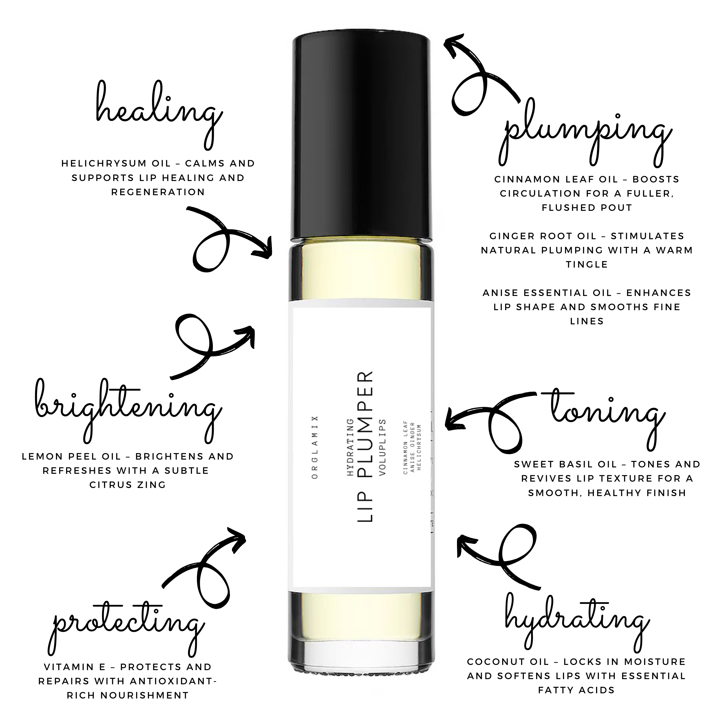 Orglamix - Wholesale Lip plumper - Lip Plumping Serum1