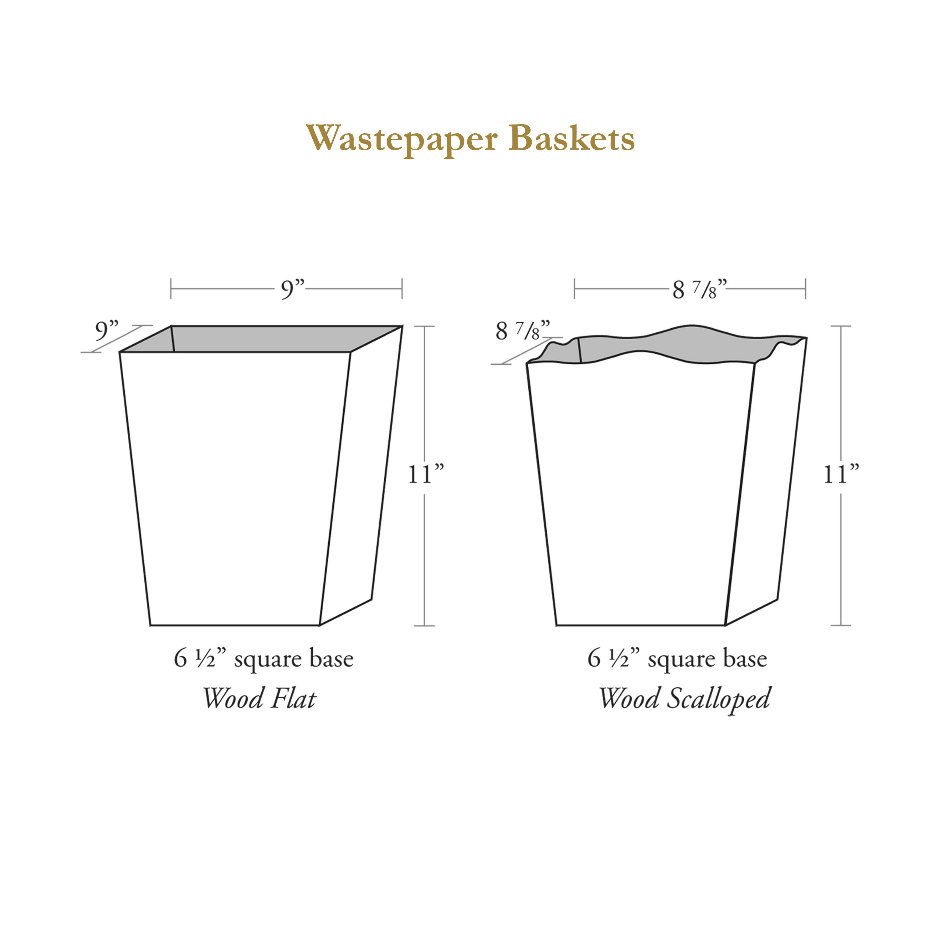 Wholesale Chintz Green Laura Park Handmade Wastepaper Basket