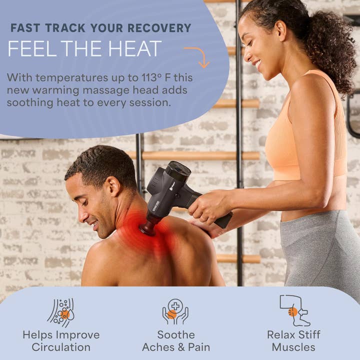 LifePro - Wholesale Body Massager - LifePro Sonic Pro Massage Gun – Deep Tissue Percussion 1