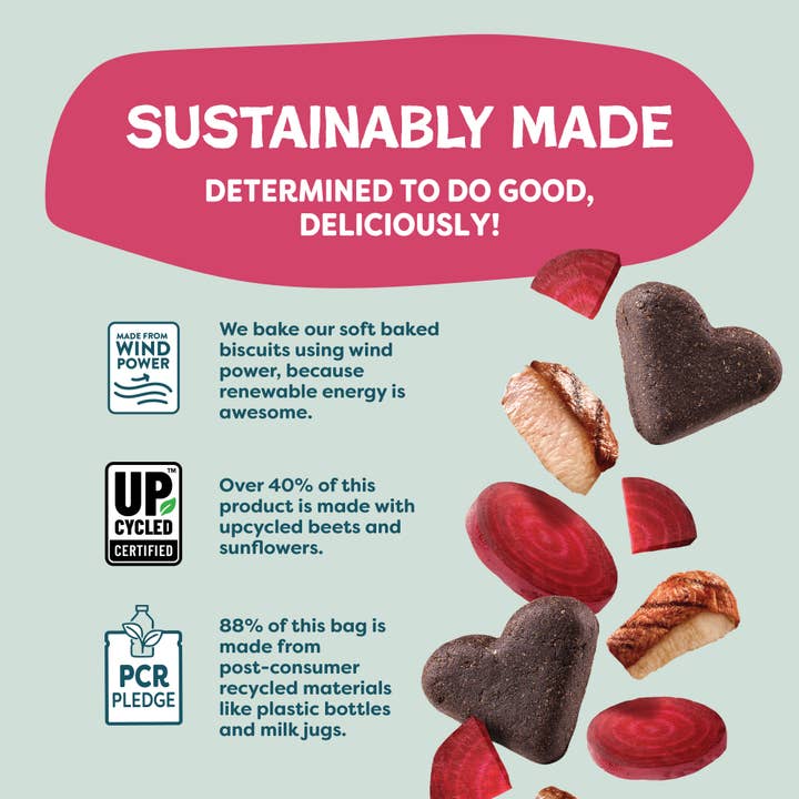 Shameless Pets - Wholesale Pet Treats - Dog - Duck Duck Beet Soft Baked Dog Treats2