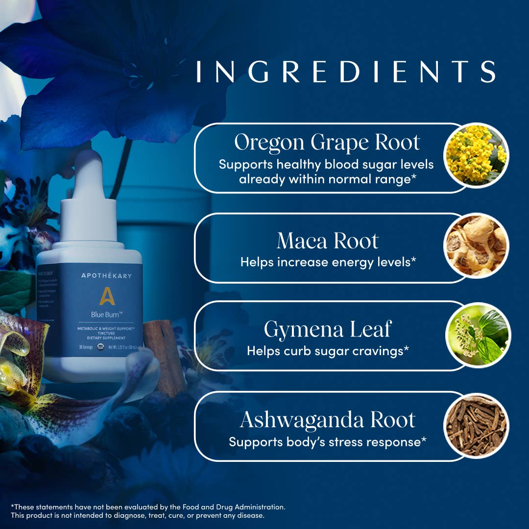 Apothékary - Wholesale Tincture - TOP SELLER: Blue Burn® - metabolism & weight loss drops5