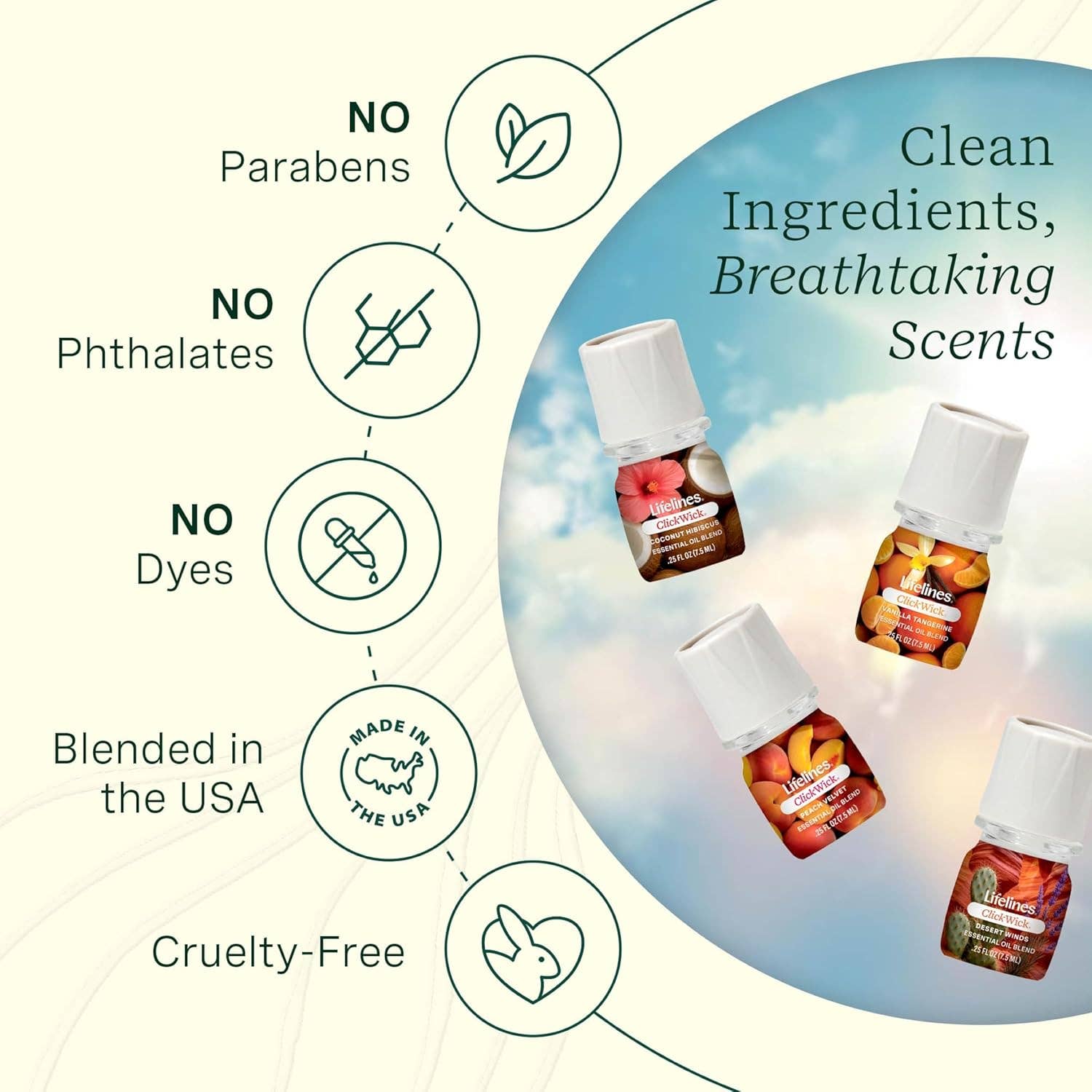 Lifelines - Wholesale Essential Oil -  ClickWick  Sun Kissed Essential Oils  Refills 4 PK2