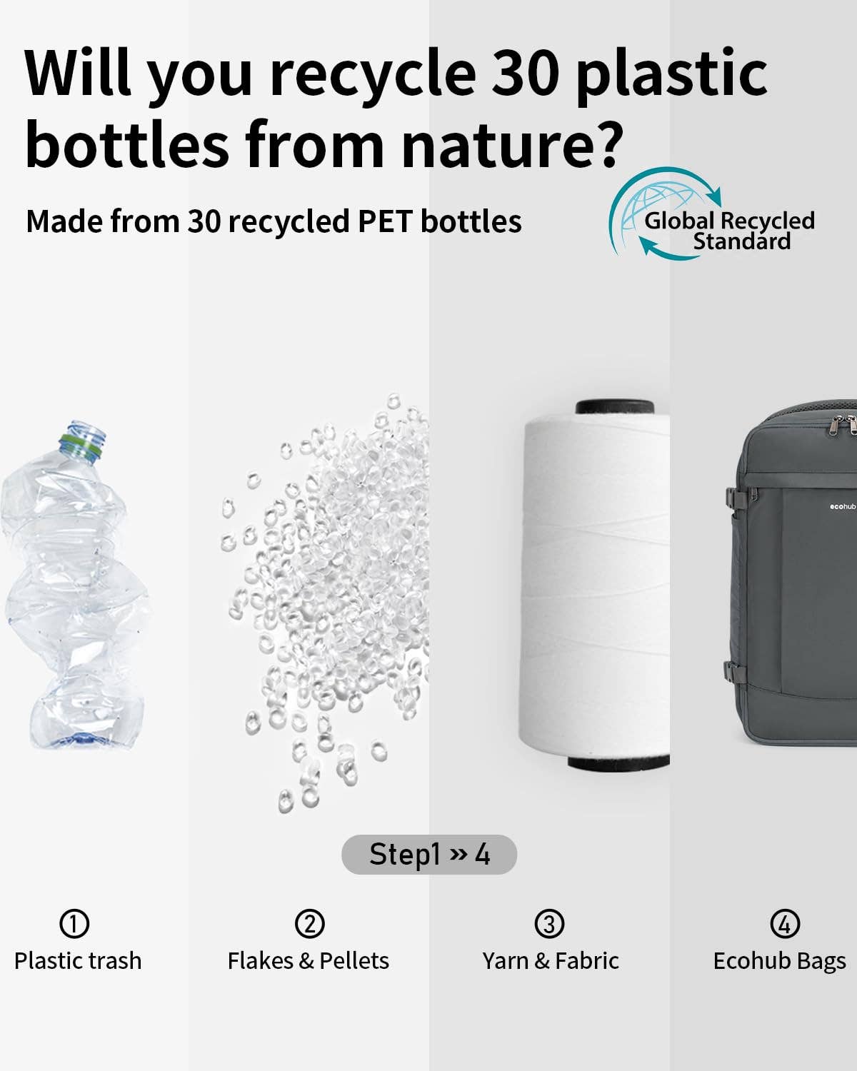 wandf – wholesale Resväskor – wandf 20L kabinväska ryggsäck för handbaggage, vattentålig28