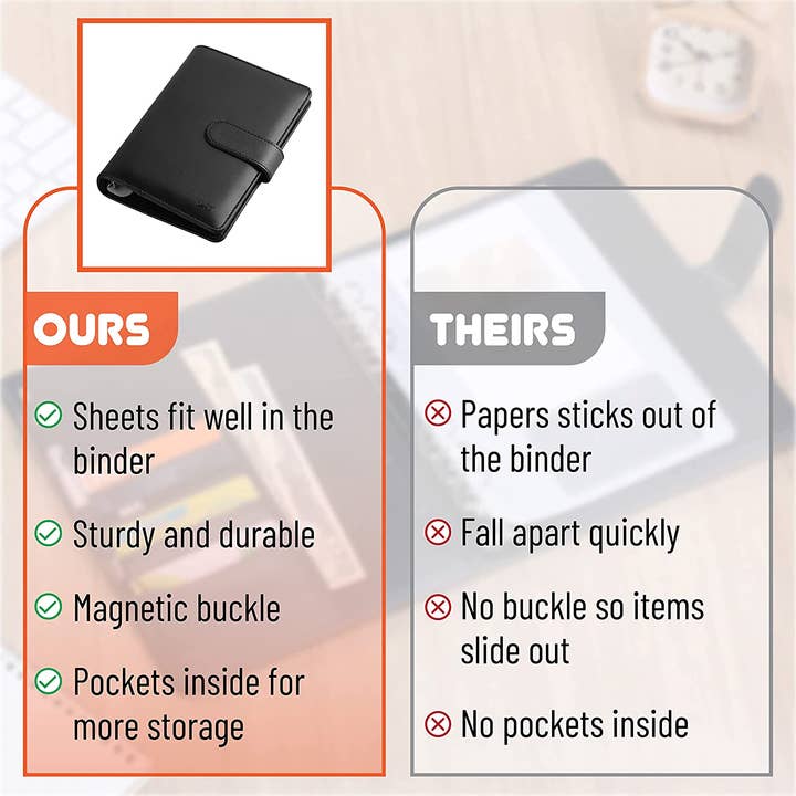 Mr. Pen - Wholesale Planner - Planner Binders,A6, Black, Leather Notebook Cover, Composition Notebook Cover Refillable, Wallet Binder, Planner Binder 6 Ring, Leather Ring Binder, Refillable Notebook Binder4