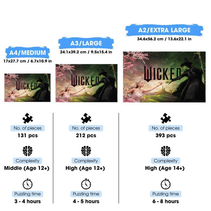 Crafthub - Wholesale Puzzle - Adult - Everyone Deserves The Chance To Fly - Wooden Jigsaw Puzzle