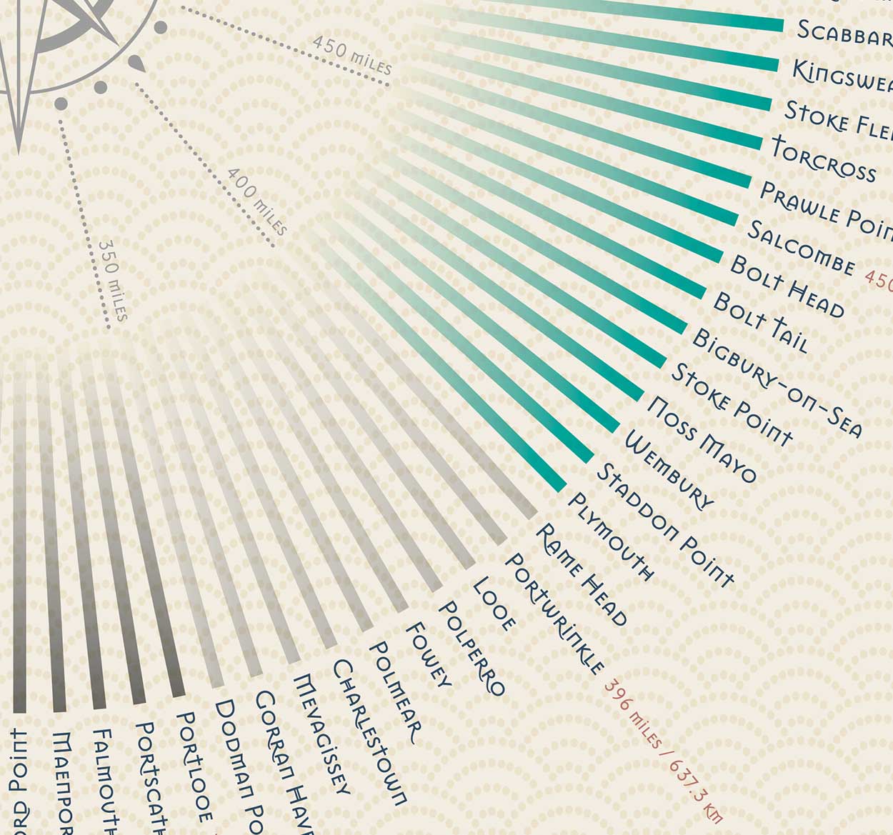 The Northern Line - Wholesale Poster - South West Coast Path Poster Print3