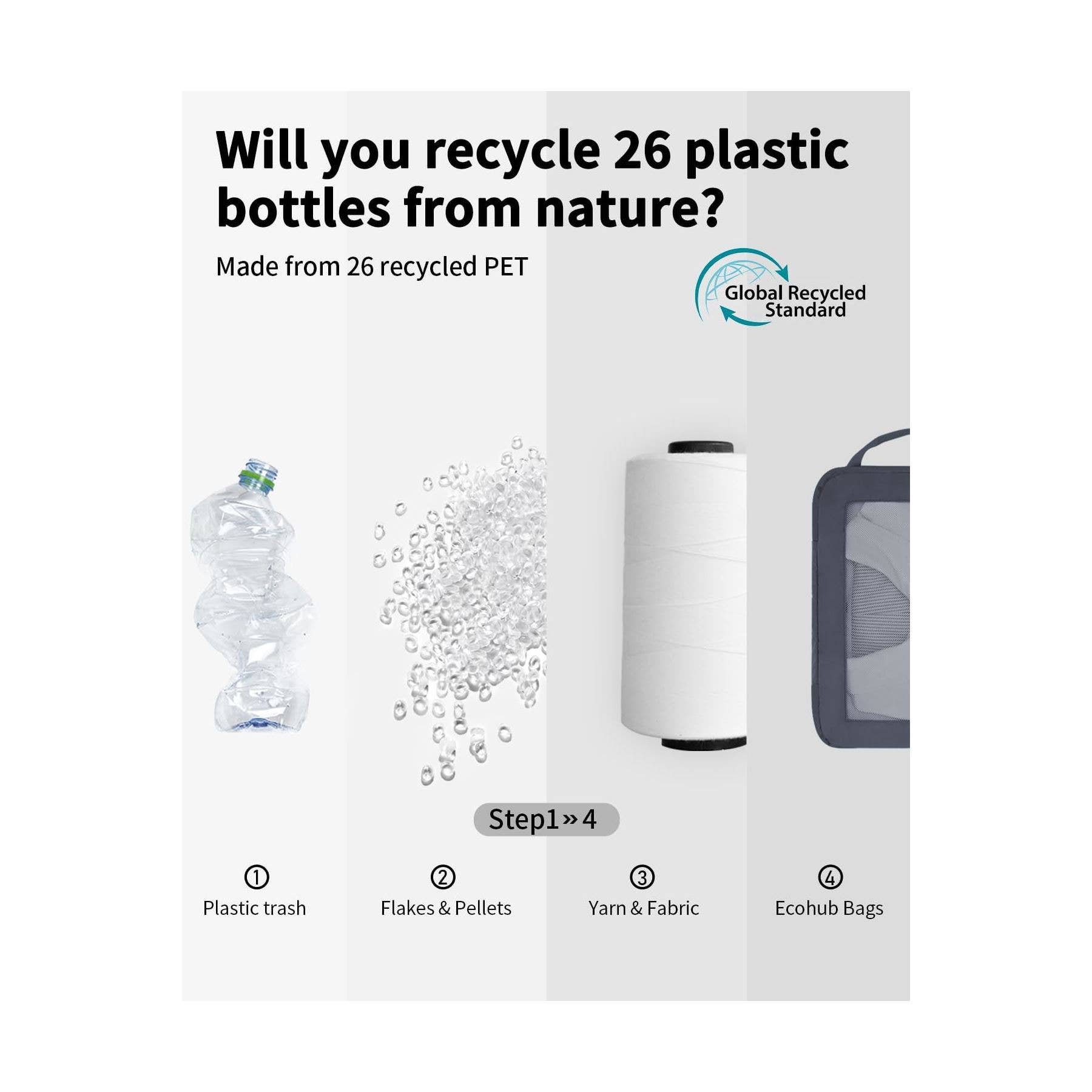 NARWEY INC - Wholesale Packing Cube - 5 Set Compression Packing Cubes for Suitcases Organiser Bags31