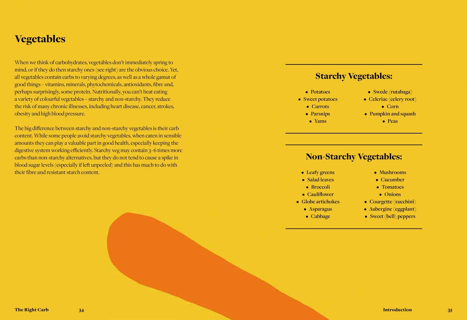 Moonraker Books Ltd – wholesale Cookbooks and food – RIGHT CARB7