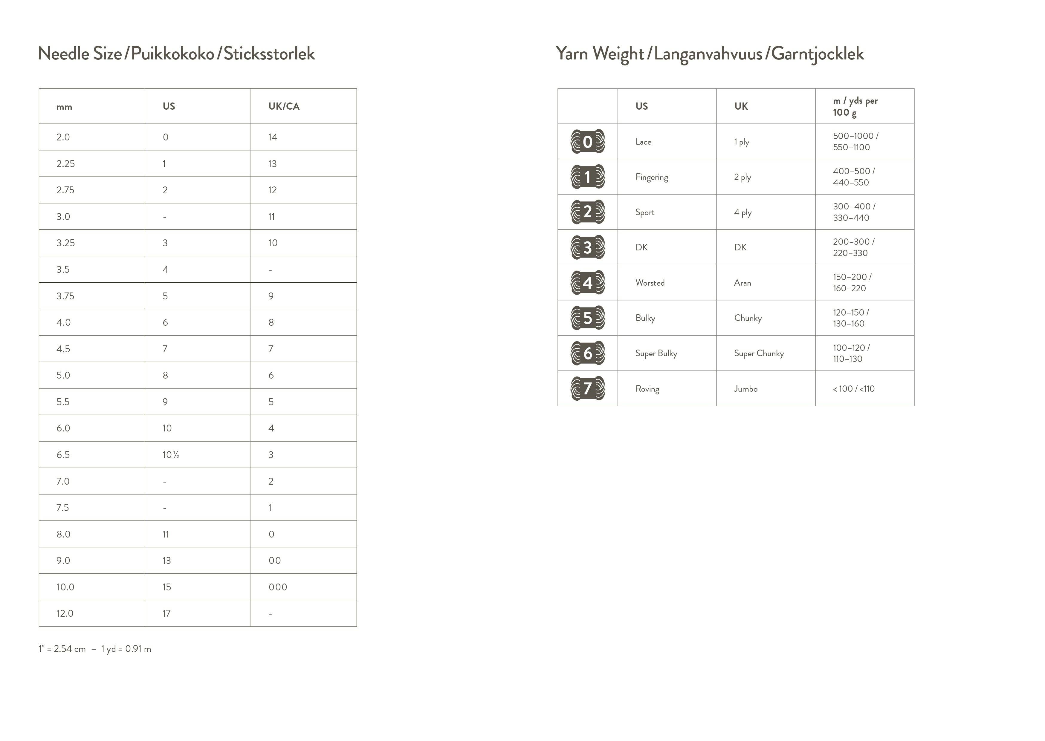 Brown Knitter's Year 2025 Calendar for wholesale on Faire1