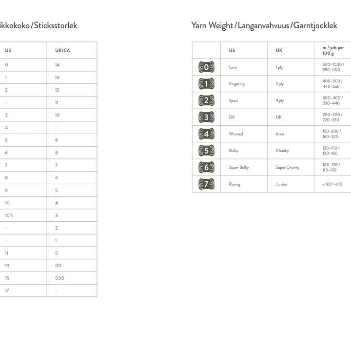 Brown Knitter's Year 2025 Calendar for wholesale on Faire1