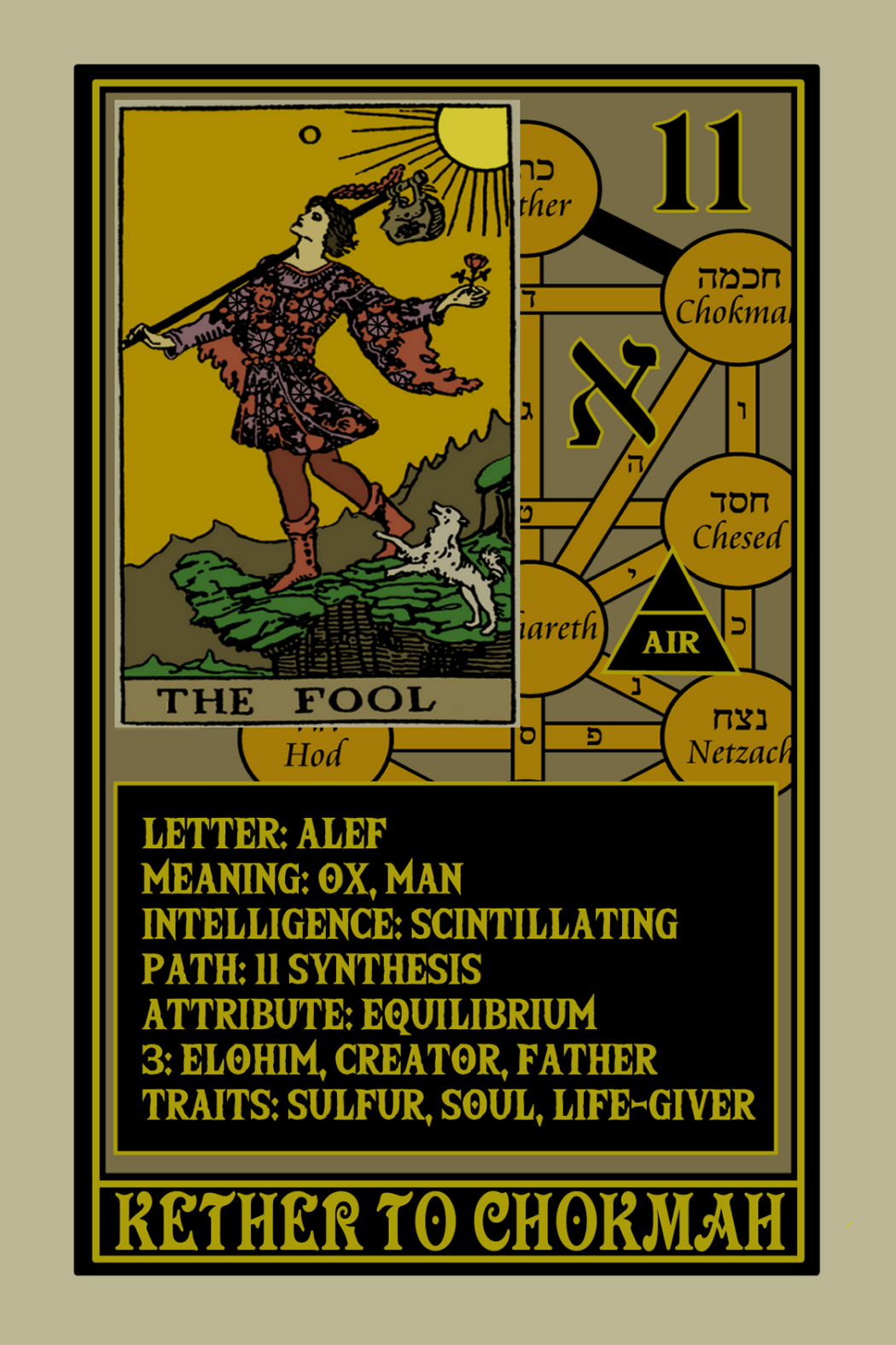 Schiffer Publishing – Engroshandel Tarotkort – Rota Mundi Tarot: Rosicrucian Arcanum8