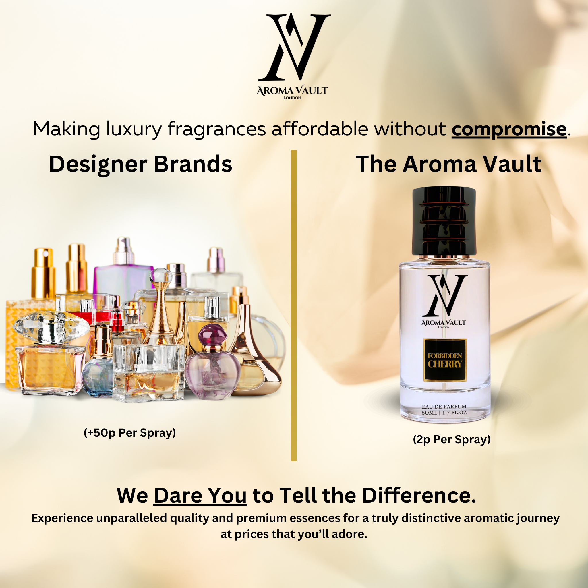 The aroma vault - Wholesale Perfume/Eau de Toilette - Inspired by Lost cherry | Forbidden Cherry9