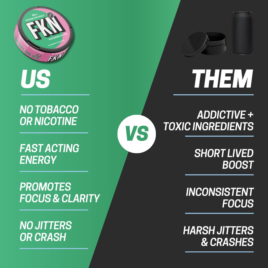 FKN Rich - Wholesale Powdered Health Drink - FKN Caffeine Pouches (Watermelon Ice) 80MG3