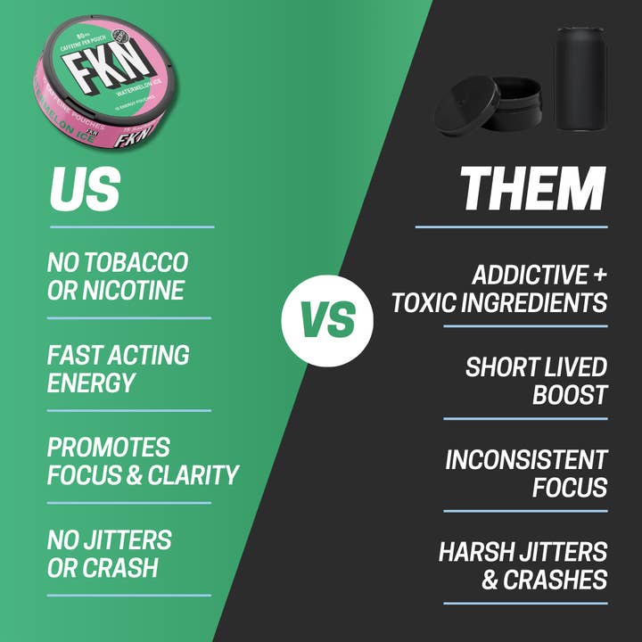 FKN Rich – wholesale Powdered health drink – FKN Caffeine Pouches (Watermelon Ice) 80MG3