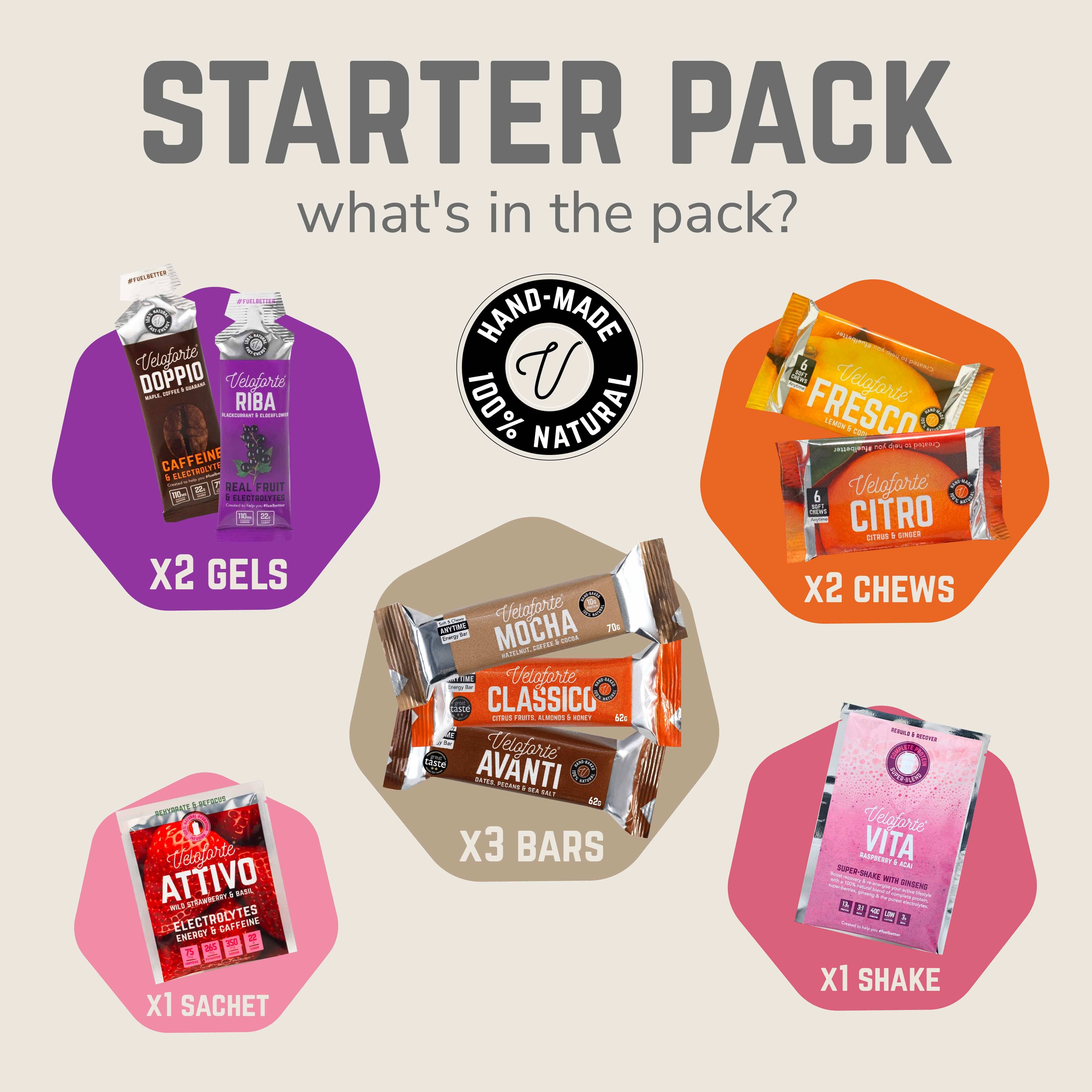 Veloforte – wholesale Snack bar – Starter Pack1