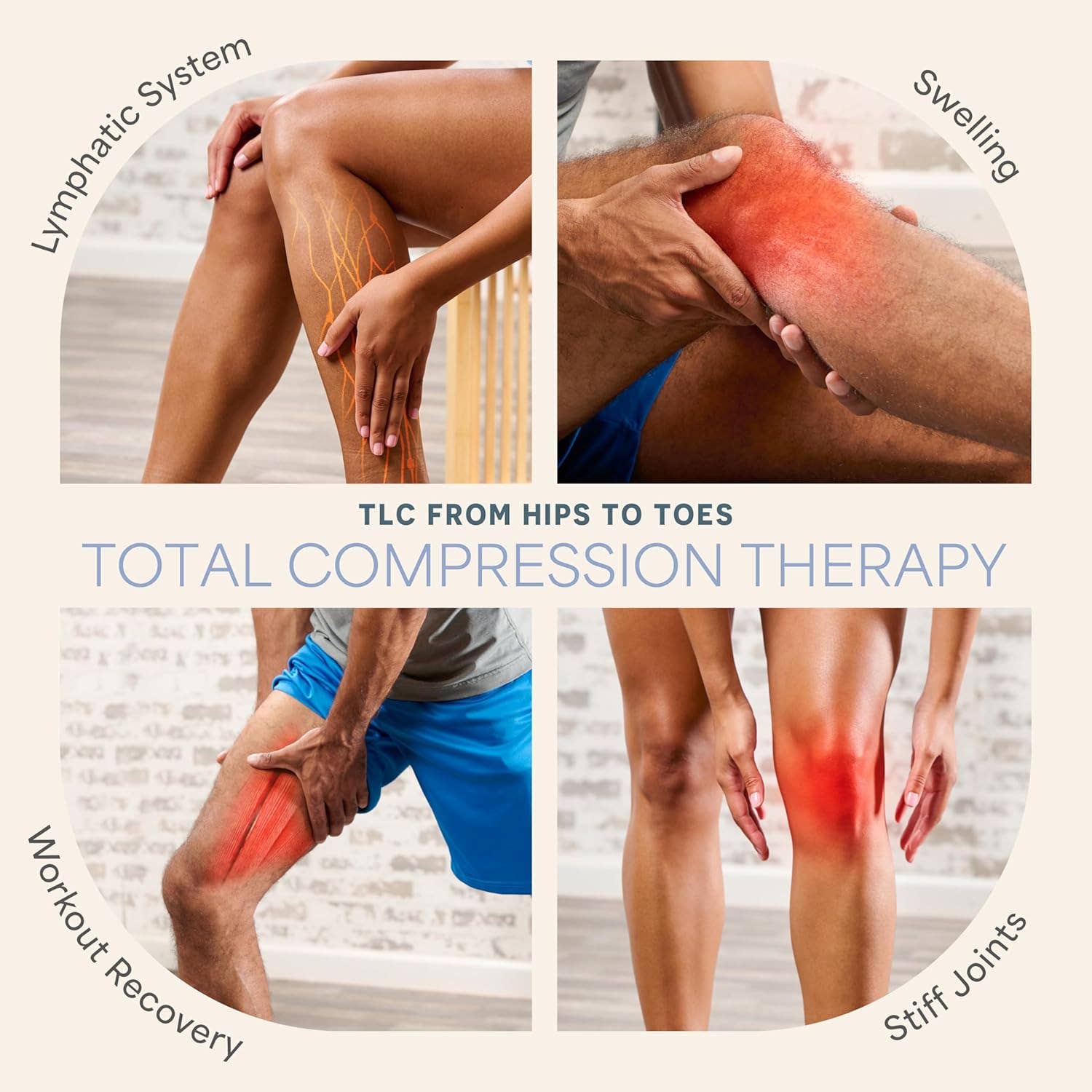 LifePro - Wholesale Body Massager - LifePro AXIS Air Compression Leg Massager with Heat4